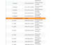 source reliable suppliers from china